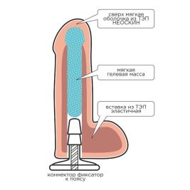 Фаллос-насадка Lovetoy 863800